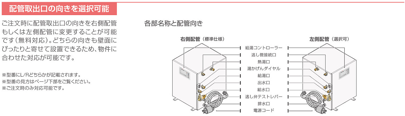 ホヅミデンキ / 日本イトミック 小型電気温水器 貯湯式 35L 3.1kw 単相 