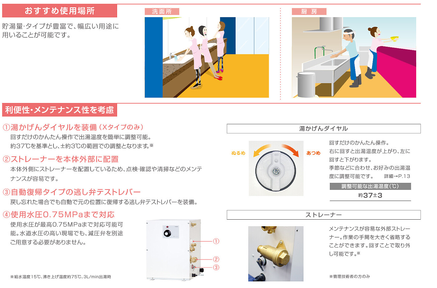 ホヅミデンキ / 日本イトミック 小型電気温水器 貯湯式 6L 1.1kw 単相 